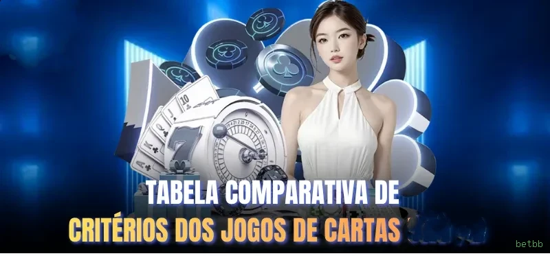 Acesso Web